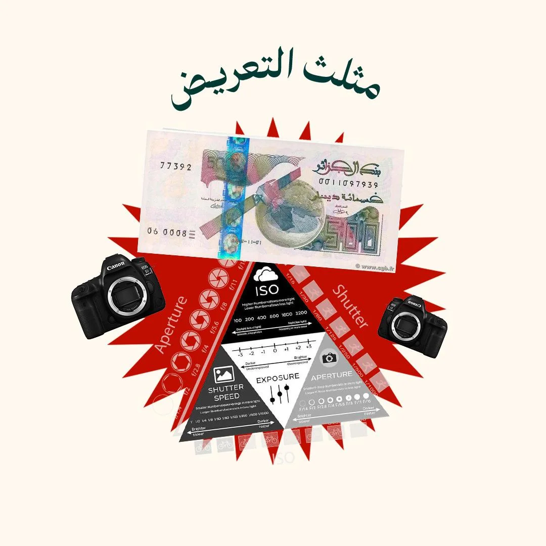 المحور 2: مثلث التعريض في التصوير الفوتوغرافي (من دورة التصوير الفوتوغرافي)
